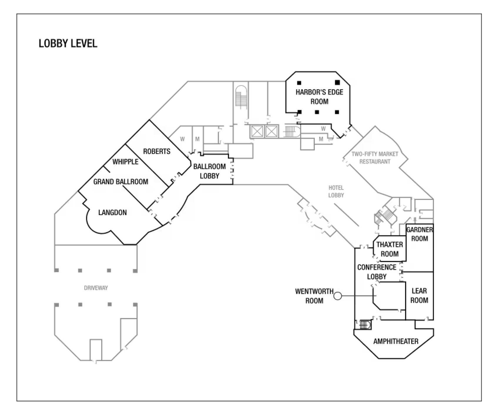 Portsmouth Venue Map